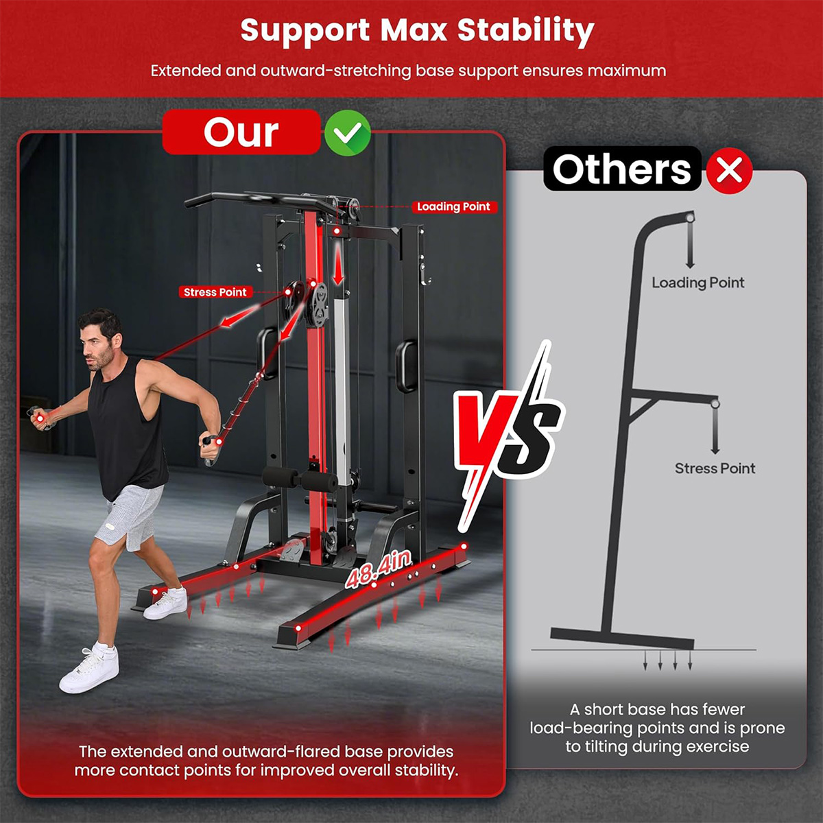 Pooboo Home Gym Machine - High - Leg Home Gym Workout recension och pris