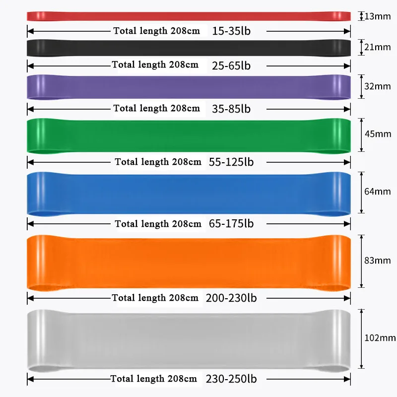 Heavy Duty Resistance Band Lat - Home Gym Routine recension och pris