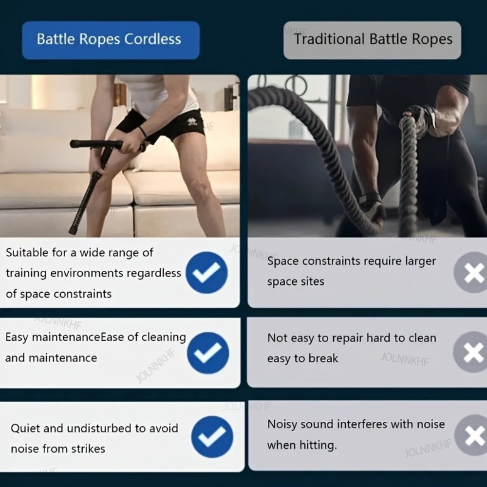 Heavy Duty Weighted Wireless B - Battle Rope Heavy recension och pris